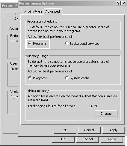 Configuring processor scheduling on a Windows 2003 Terminal Server.