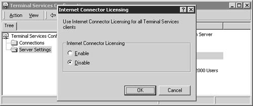 Enabling the Internet Connector License on a Windows 2000 Terminal Server.