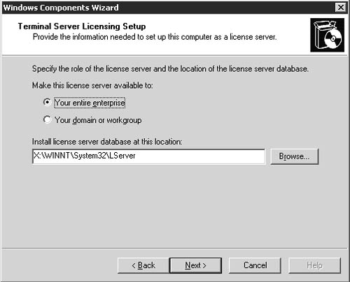 The Terminal Server Licensing Setup dialog box.