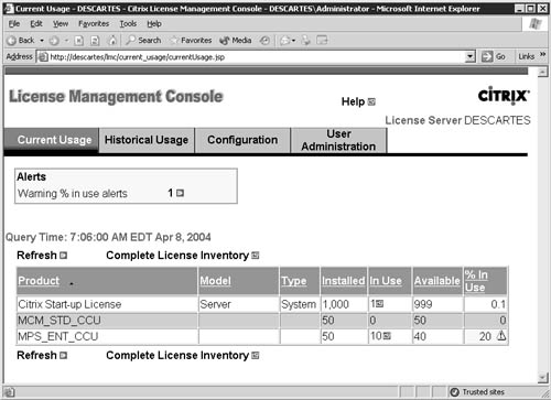 Current usage statistics from the License Management Console.