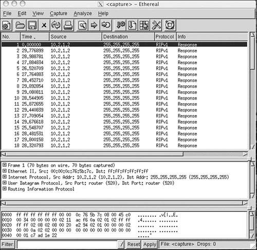 RIP adds a small random variable to the update timer at each reset to help avoid route table synchronization. The RIP updates from Cisco routers vary from 25.5 to 30 seconds, as shown in the delta times of these updates.