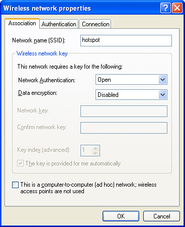 Wireless Network Properties