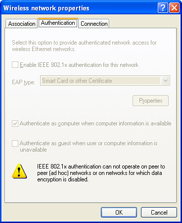 Authentication Settings of the Wireless Network