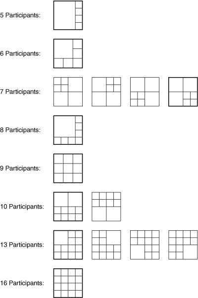 Other Layout Examples for a Composition Session