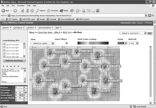 Example Visualization Tool Using Heat Maps