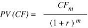 Net Present Value