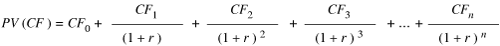 Net Present Value