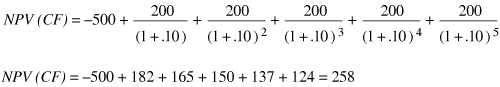 Present Value of Annual Cash Flows