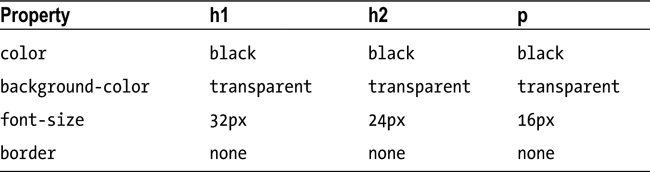 Tab03-02.jpg