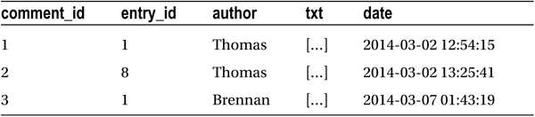 Table10-1.jpg