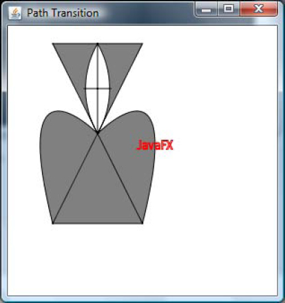 Output from the path transition program