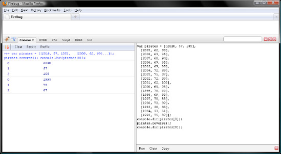 Reversing the order of elements in an array by invoking its reverse() method