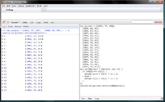 Sorting elements in the pirates array by losses and then by year