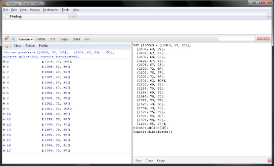 If we omit the second parameter, JavaScript deletes elements all the way to the end of the array.