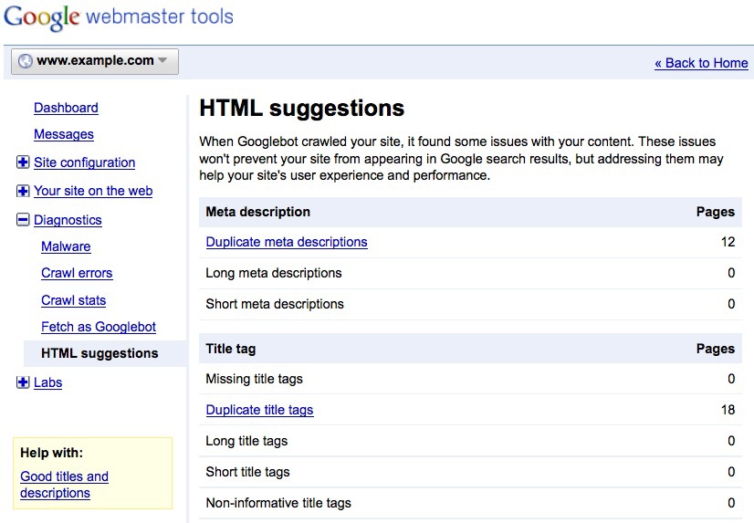 Webmaster Tools’ “HTML suggestions” feature provides information on pages with sub-optimal titles and meta descriptions