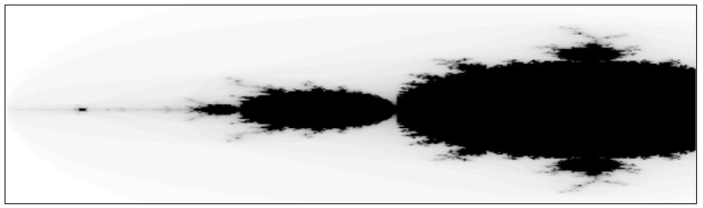 Mandelbrot example