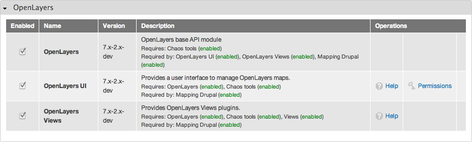 List of OpenLayers modules