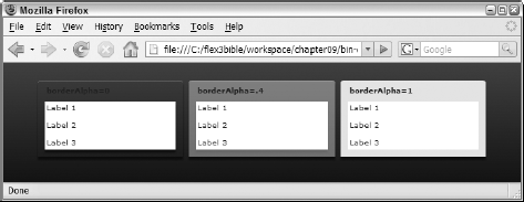 Panel containers with differing borderAlpha settings