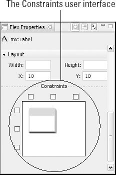 The Constraints interface in the Flex Properties view