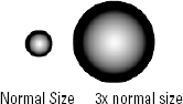 The effect of scaling on a vector graphic