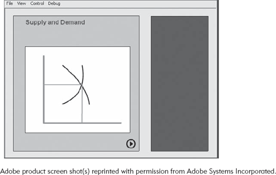 Enhancing Clarity with Graphics.