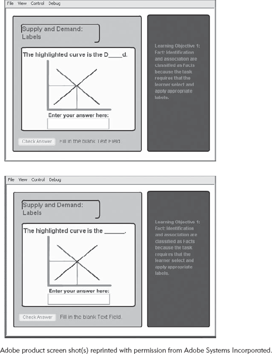 Scope Practice Sequence.