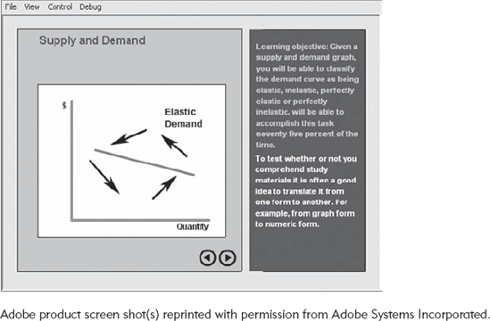 Animated Co-Presentation.