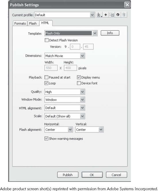 Template Pull-Down Menu.