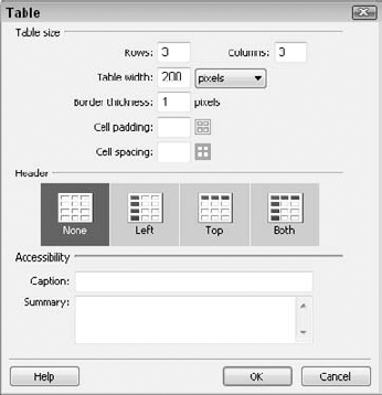 The Table dialog box starts out with a default table of three columns and three rows; you can adjust it as needed and Dreamweaver will remember your last choices.