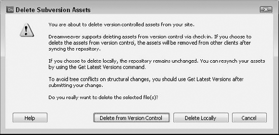 It's typically best to keep the sites in sync by deleting a file from version control, but you can delete locally if necessary.