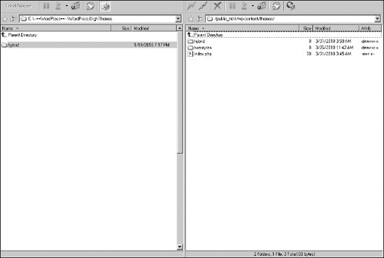 The directory for your theme files, shown in an FTP window.