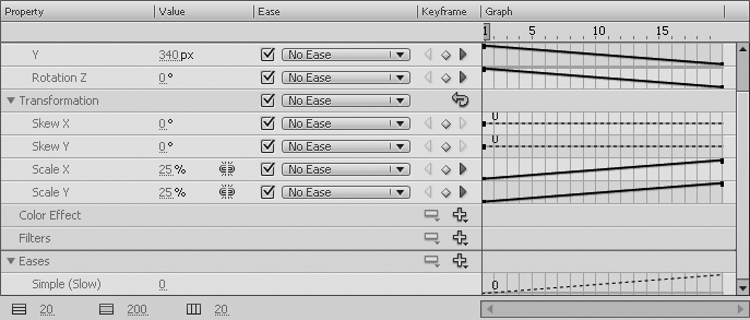 Investigating the Motion Editor panel