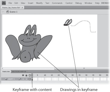 Flash associates the selected keyframe with all the images you place on the stage—whether you draw them directly on the stage using the drawing and painting tools, drag them from the Library, or import them from previously created files. Here, Flash associates the frog-and-fly drawing with the keyframe in Frame 1.