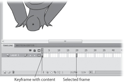 When you click a frame in the timeline, Flash highlights it with a tiny blue rectangle, as shown in Frame 20. The Properties panel starts out blank since you haven’t yet added a keyframe (or a regular frame) at Frame 20.