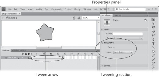 As soon as you create a tween, Flash displays an arrow spanning the frames that make the tween. A new Tweening section appears in the Properties panel.