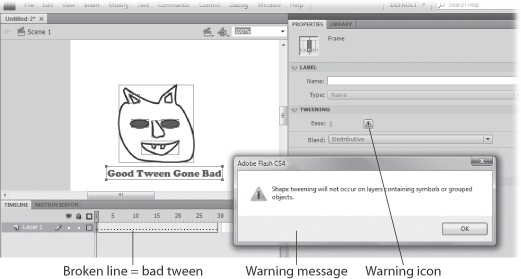 If a tween goes bad, you need to do some detective work. First check the timeline. If you see dashes in the tweened frame, that means something’s wrong. Select the first keyframe, and then check to see if you have a yellow warning icon in the Properties panel. Click the warning icon to display a mildly helpful message.