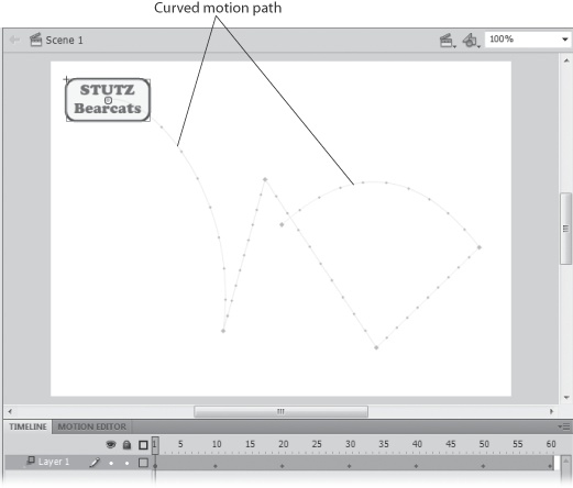Your motion tweens don’t have to be made up of straight lines. Use the Select arrow to add curves to the motion paths.