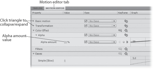 The Motion Editor is command central for tweaking every little detail in your motion tween. It’s made up of panels that give you access to properties, effects, and filters. Click the triangles to expand and collapse the different panels. Click the + and - buttons to add and remove effects and filters. The properties that use numeric values work just like the ones in the Properties panel: either click and type a number or use your mouse to scrub in a value.