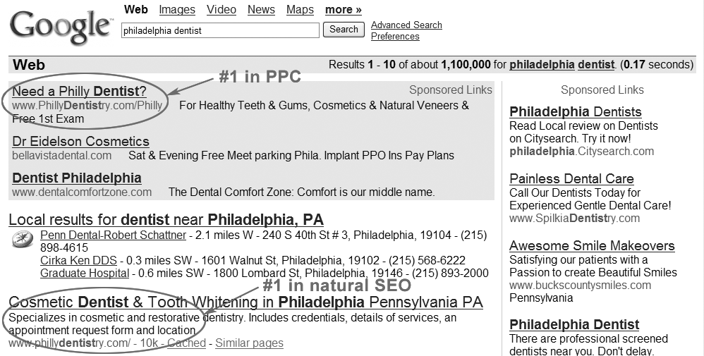 Google rankings for PhillyDentistry.com after website optimization