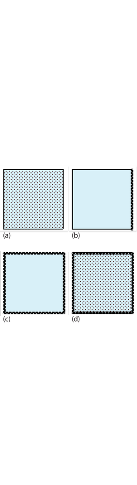 Selecting fill only (a), stroke segment only (b), complete stroke only (c), and fill and stroke (d)