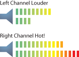 Sound control in use