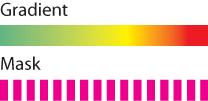 Gradient and mask used to create color stripes