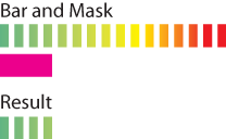 Result of mask in use