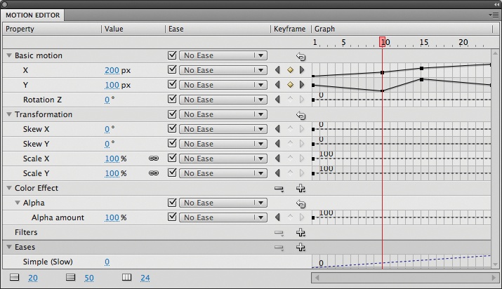 The Motion Editor panel, showing changes in the x and y properties of the tween