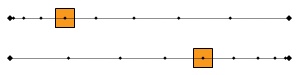 Visual representations of ease in (top) and ease out (bottom)