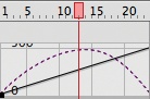 Applying a custom easing curve to a property in the Motion Editor