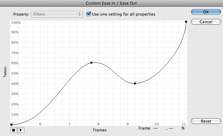 Drawing a custom classic easing curve in the easing editor via the Properties panel