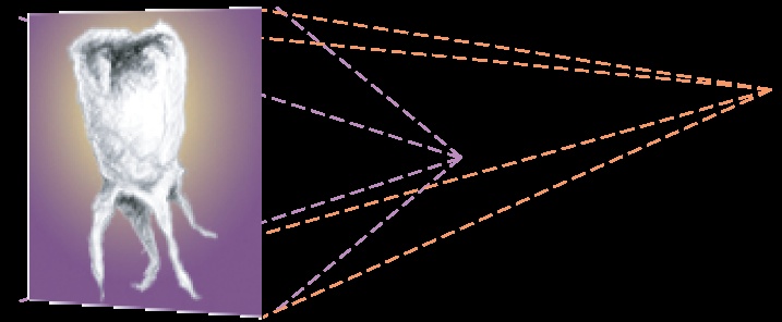 Changing the vanishing point to point (410, 170)