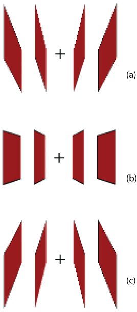 Three vanishing points applied to a 550×400 Stage: point (275, 350) (a), point (275, 200) (b), and point (275, 50) (c).