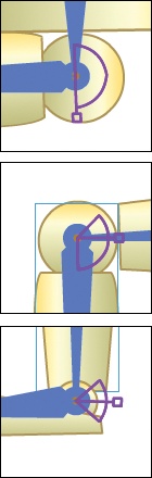 Joint rotation constraints at (from top to bottom) hip, knee, and ankle